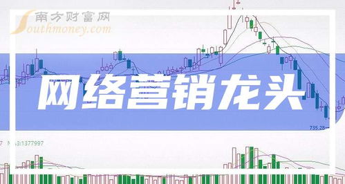 网络营销概念双龙头 2024年网络文化经营新趋势下的投资机遇