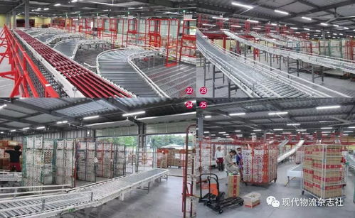 创新驱动发展 智能机器人提升生产力，EC网络销售优化供应链